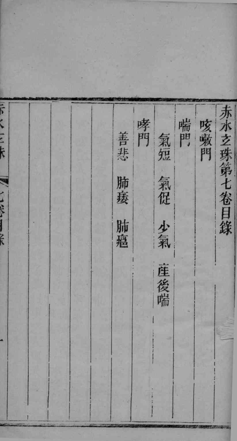 赤水玄珠  卷7